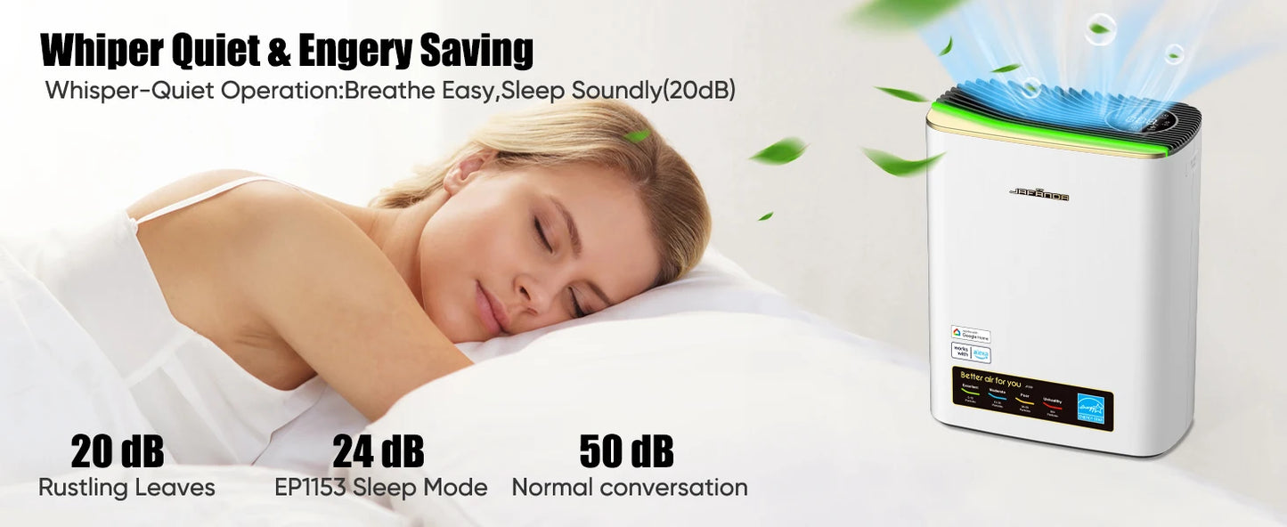 Jafända Air Purifiers for Home Large Room Up To 1100ft², True HEPA & Carbon Air Filter Remove 99.97% Dust Smoke Odor Pollen Pets