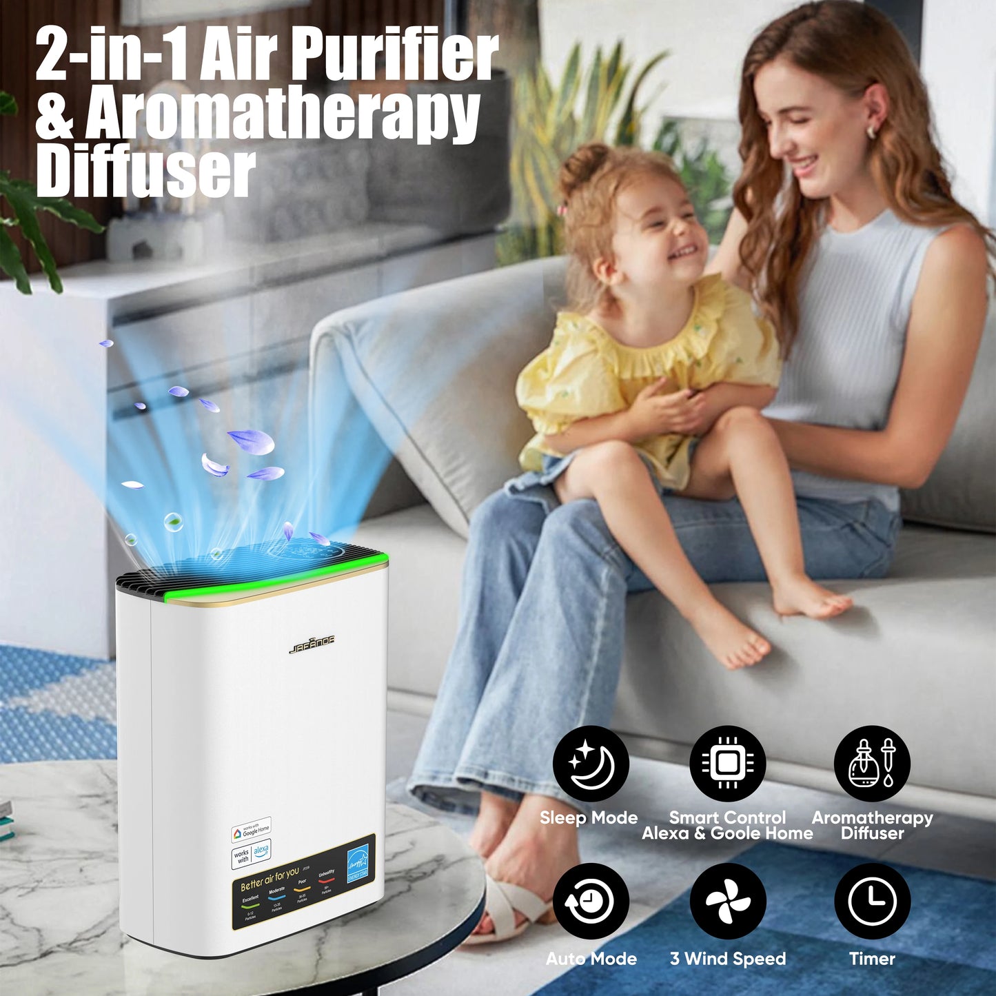 Jafända Air Purifiers for Home Large Room Up To 1100ft², True HEPA & Carbon Air Filter Remove 99.97% Dust Smoke Odor Pollen Pets