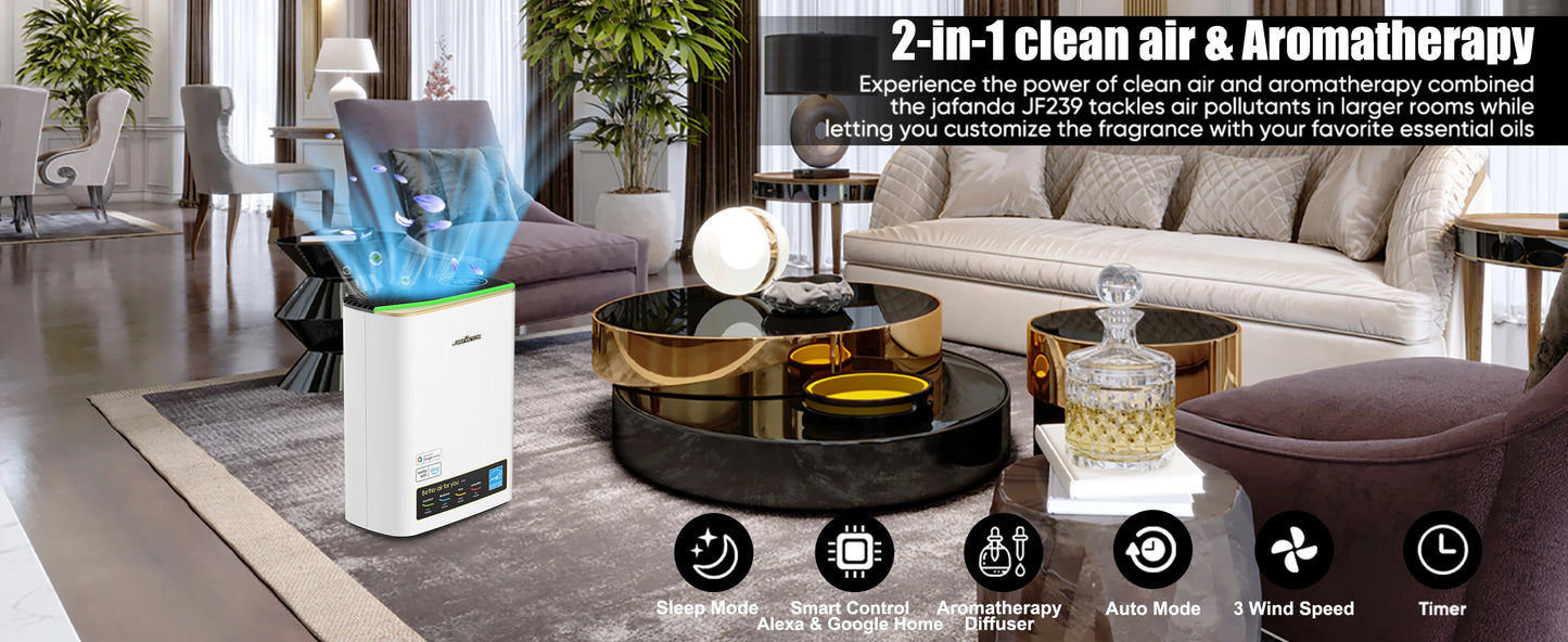 Jafända Air Purifiers for Home Large Room Up To 1100ft², True HEPA & Carbon Air Filter Remove 99.97% Dust Smoke Odor Pollen Pets