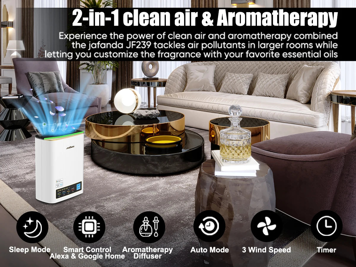 Jafända Air Purifiers for Home Large Room Up To 1100ft², True HEPA & Carbon Air Filter Remove 99.97% Dust Smoke Odor Pollen Pets