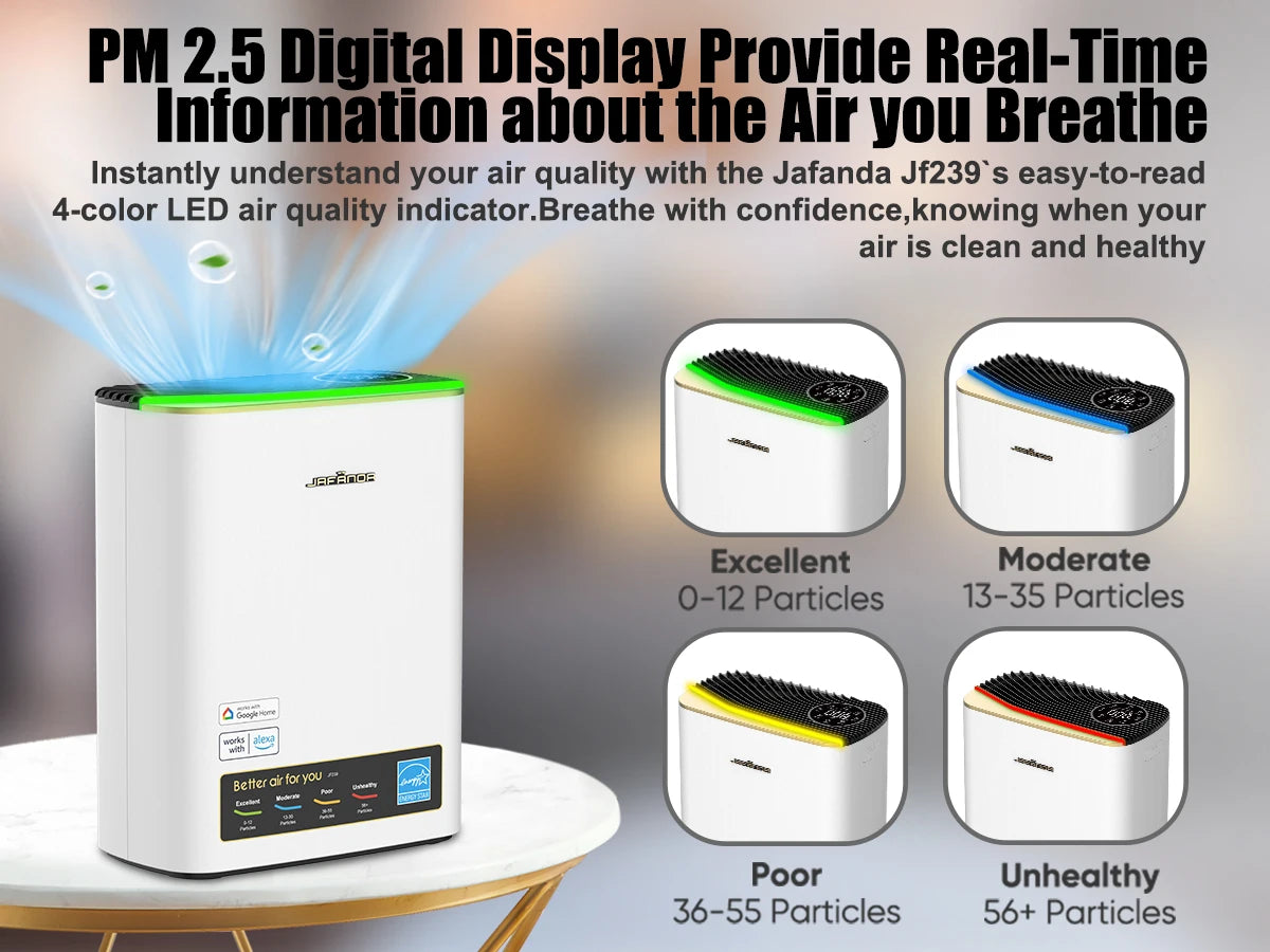 Jafända Air Purifiers for Home Large Room Up To 1100ft², True HEPA & Carbon Air Filter Remove 99.97% Dust Smoke Odor Pollen Pets