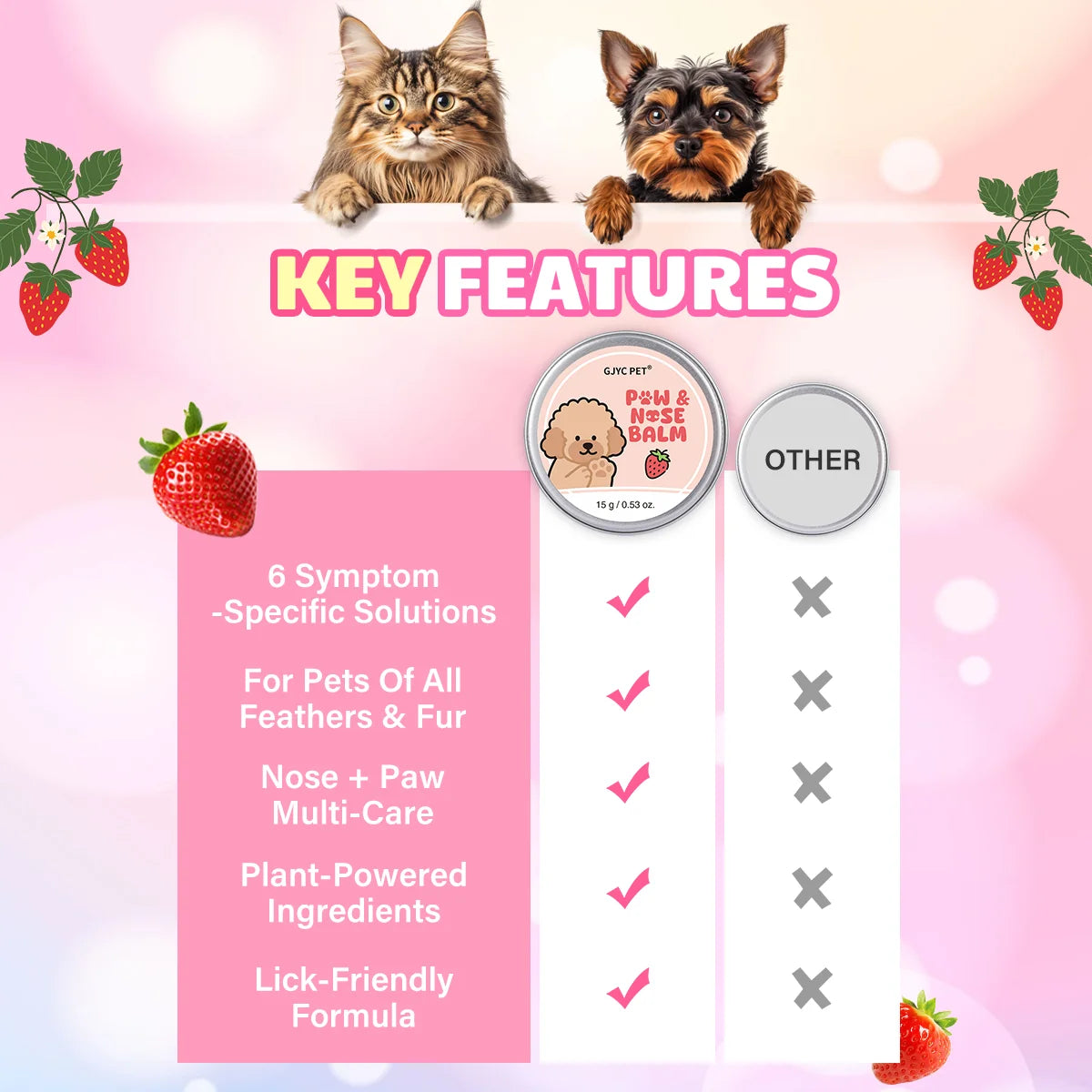 GJYC PET Strawberry Scented Natural Gentle Nourishing Pet Paw Care Cream Softens Pads Prevents Cracked Paws For Dogs Cats