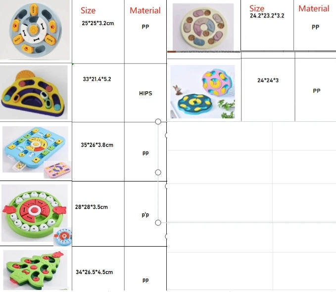 Dog Puzzle Toys Slow Feeder Interactive Increase IQ Food Dispenser Non-Slip Slowly Eating Bowl Cat Dogs Food Games
